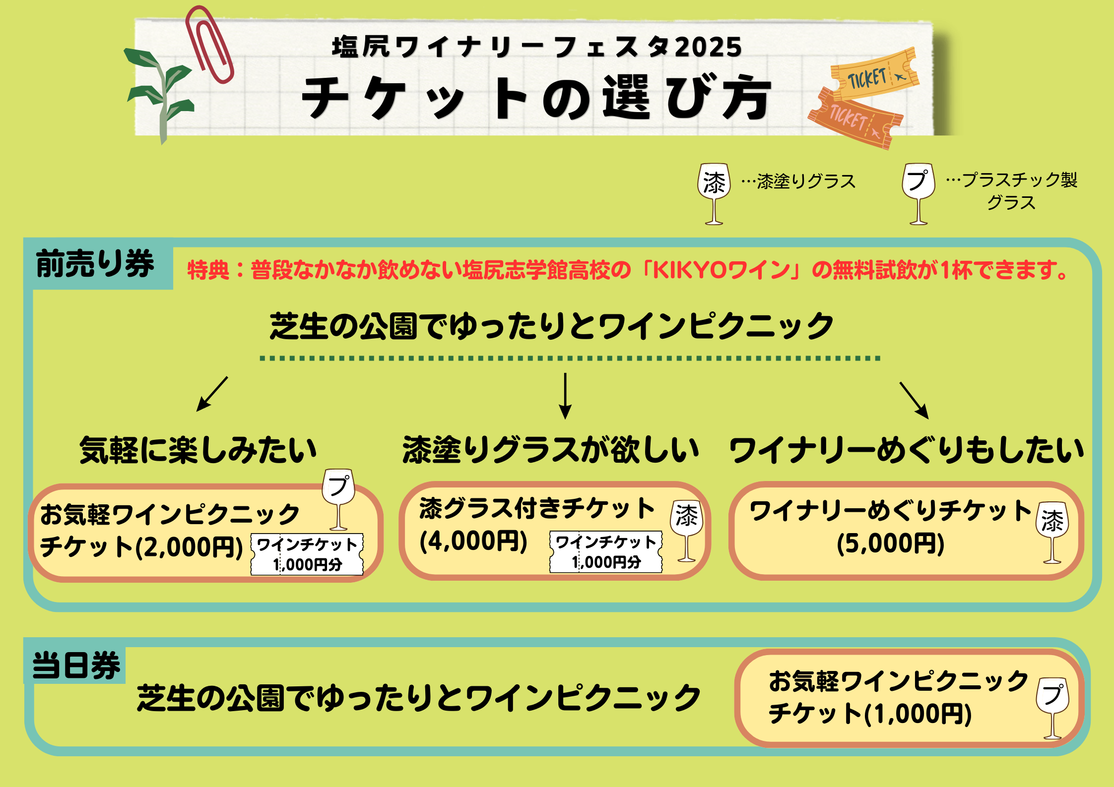 塩尻ワイナリーフェス2025の楽しみ方